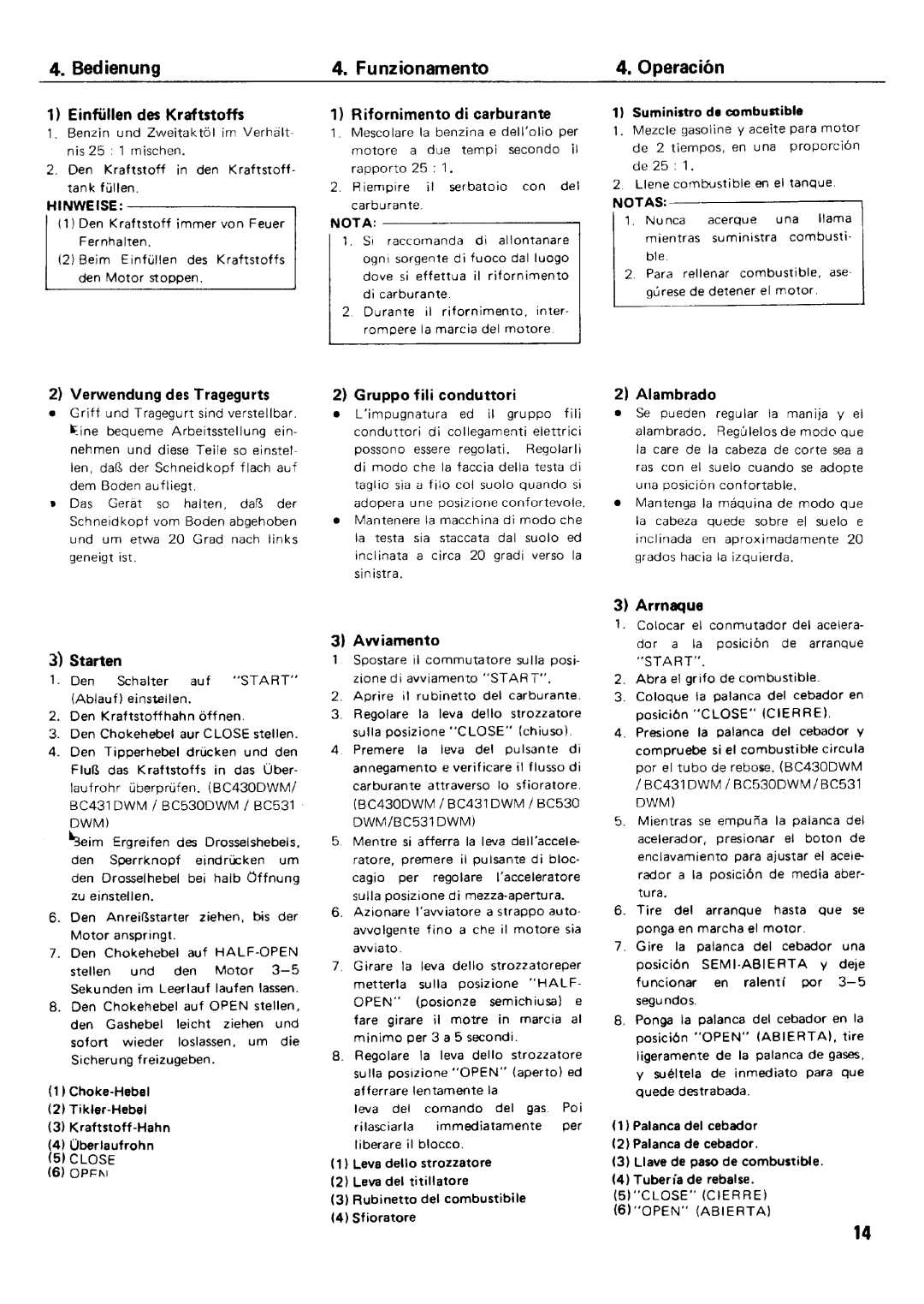 Zenoah BC531FWM/DWM, BC340FWM, BC431FWM/DWM, BC530FWM/DWM, BC430FWM/DWM manual 