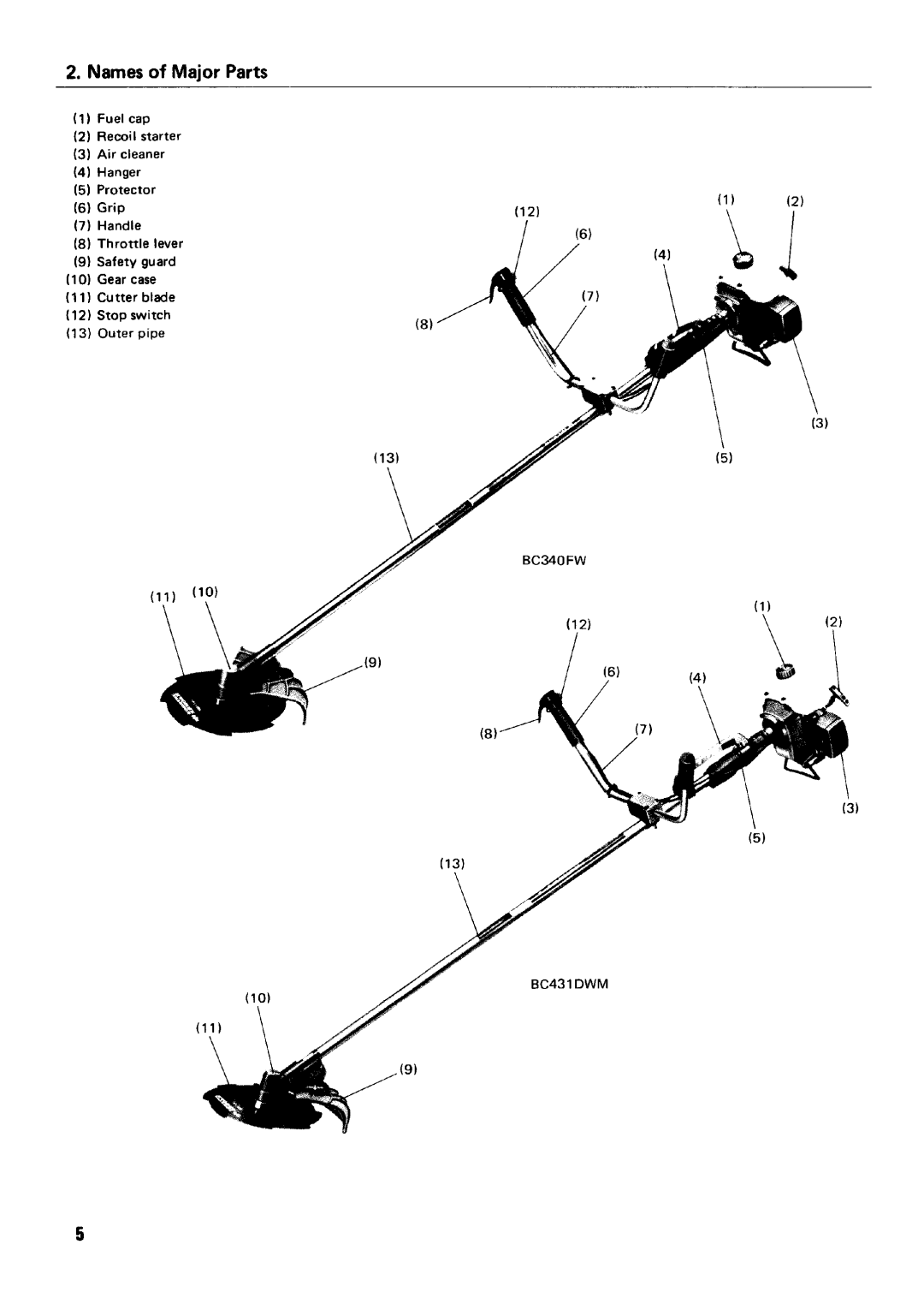 Zenoah BC340FWM, BC431FWM/DWM, BC531FWM/DWM, BC530FWM/DWM, BC430FWM/DWM manual 