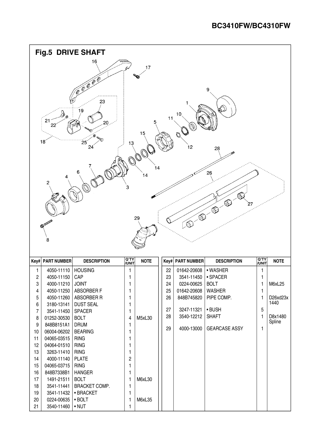 Zenoah BC3410FW Housing, Joint, Absorber F, Absorber R, Dust Seal, Spacer, Drum, Hanger, Bracket Comp, Pipe Comp, Bush 