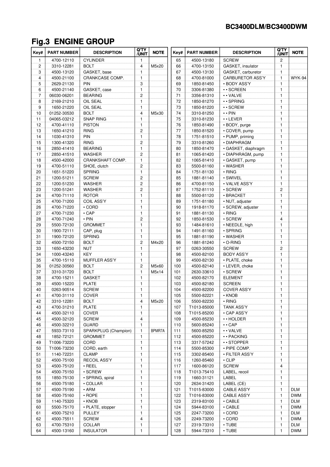Zenoah BC4300DLM, BC4300DWM manual Engine Group, BC3400DLM/BC3400DWM, Key#, Part Number, Description, Unit 