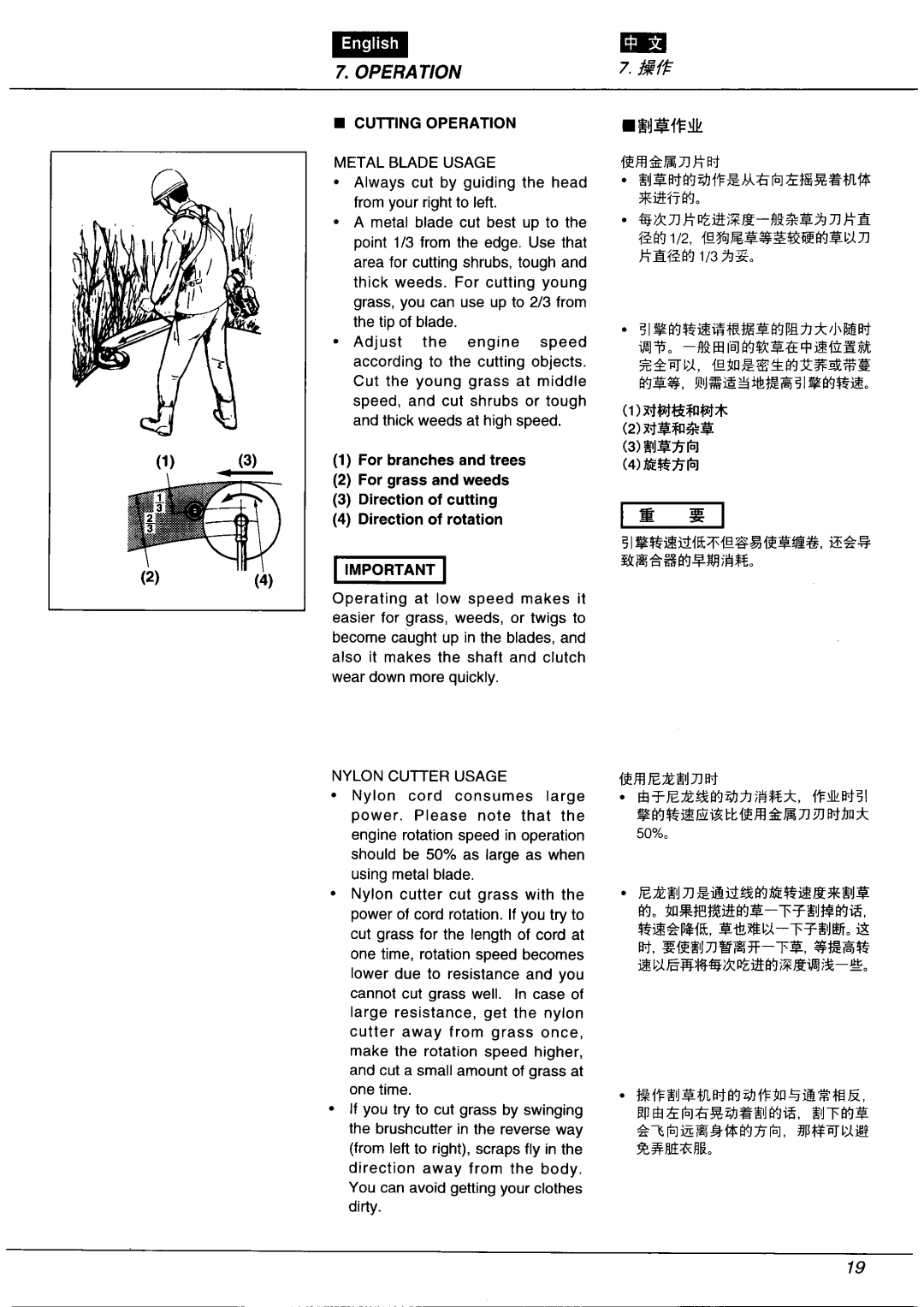 Zenoah BC4301FW manual 