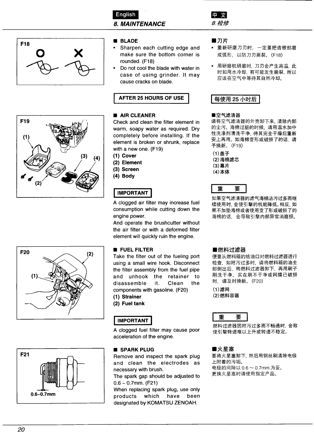 Zenoah BC4301FW manual 