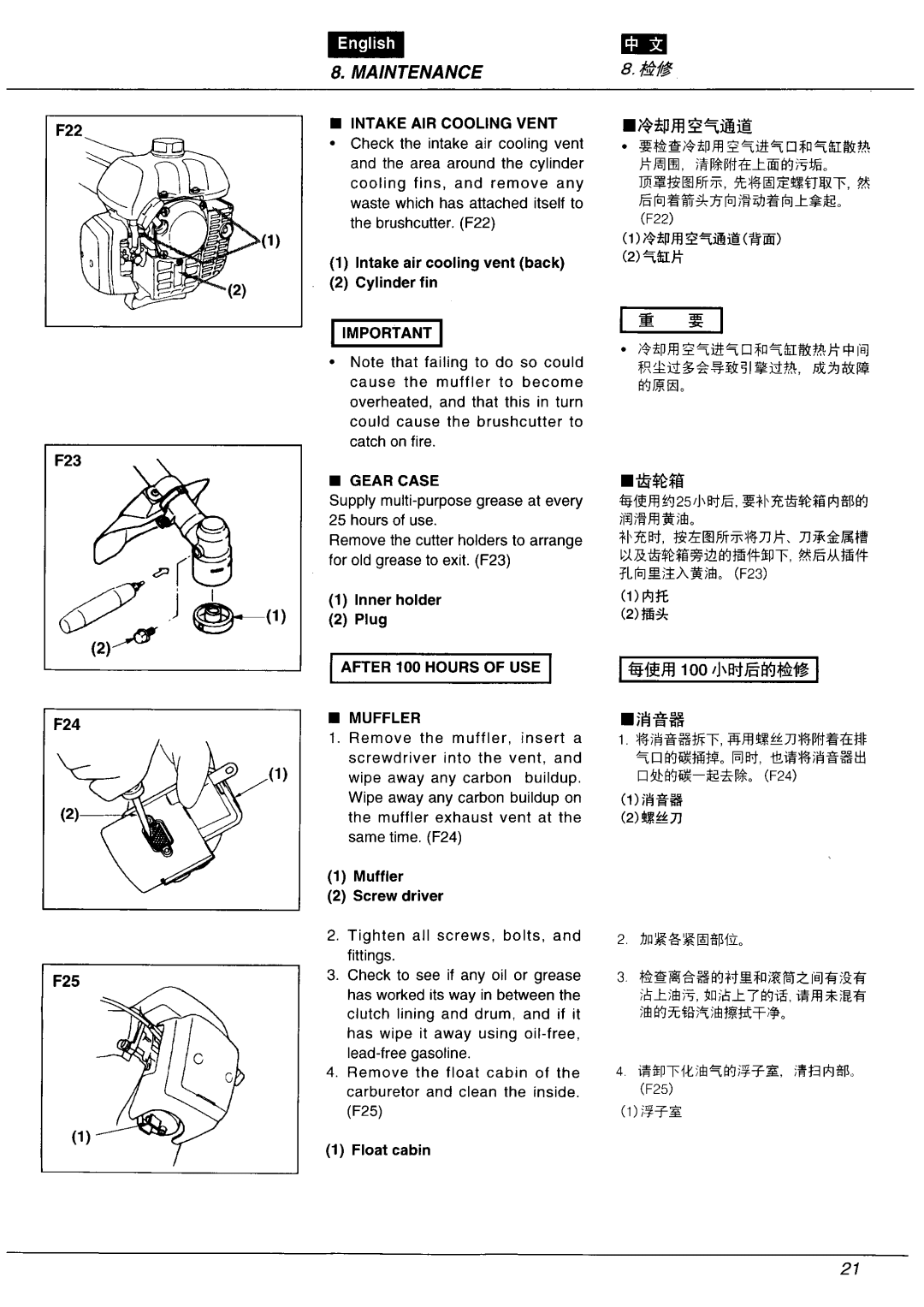 Zenoah BC4301FW manual 