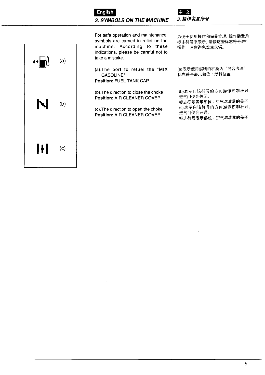 Zenoah BC4301FW manual 