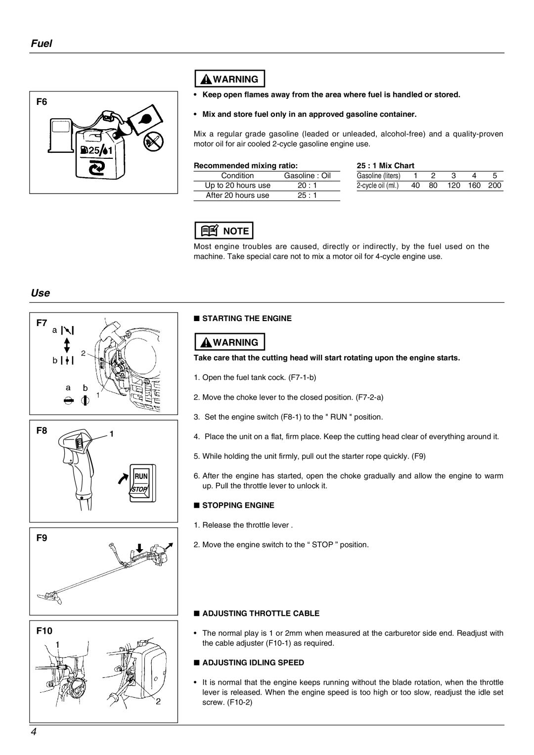 Zenoah BC4310FW owner manual Fuel, Use 