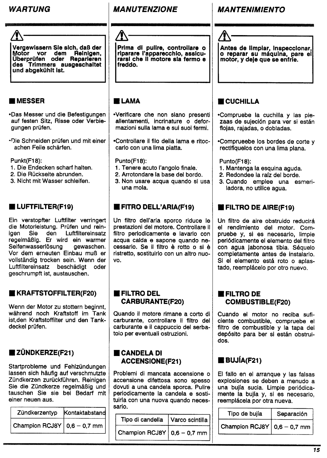 Zenoah BC430DWM, BC431DWM, BC530DWM, BC531DWM manual 