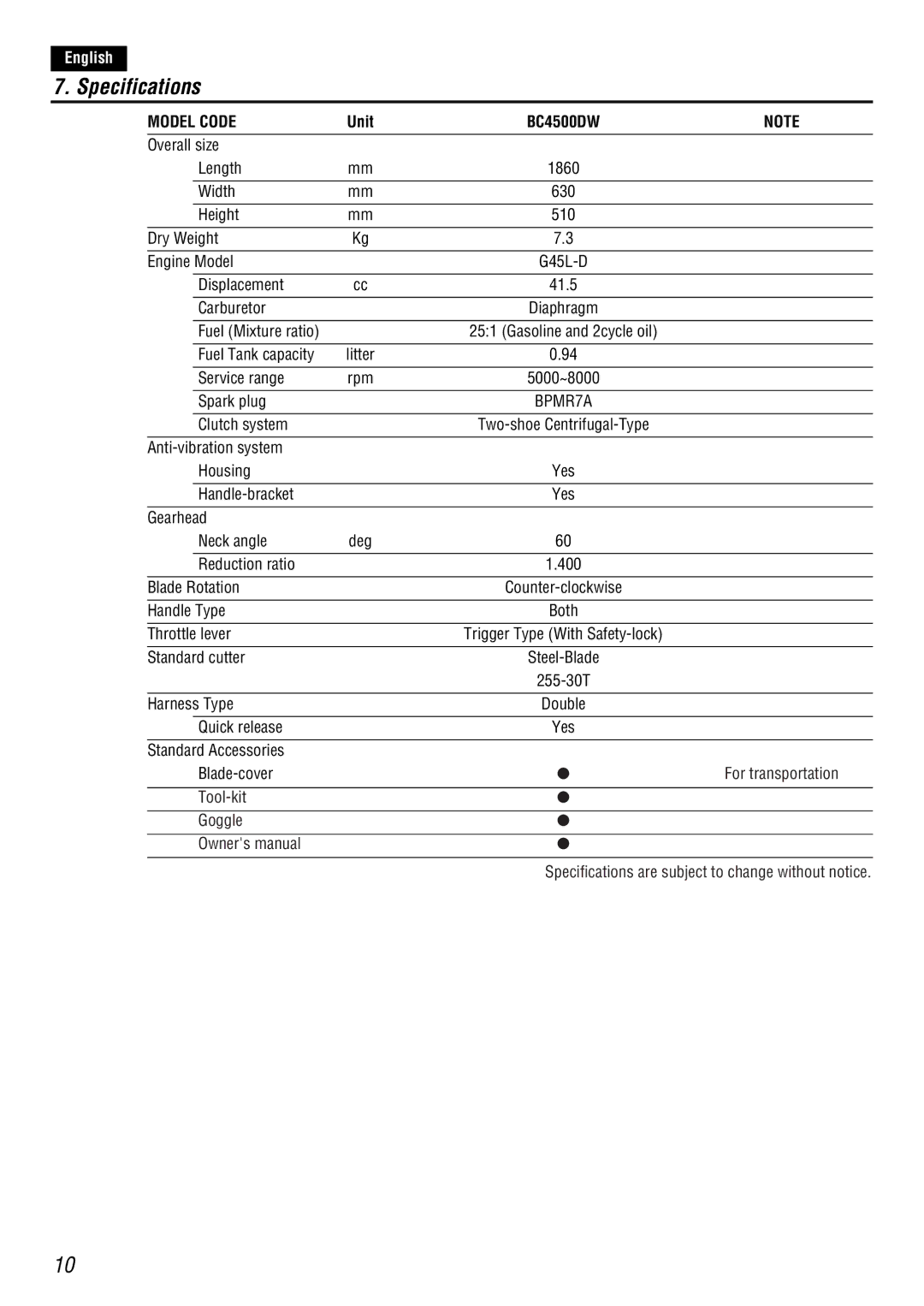 Zenoah BC4500DW owner manual Specifications, Model Code 