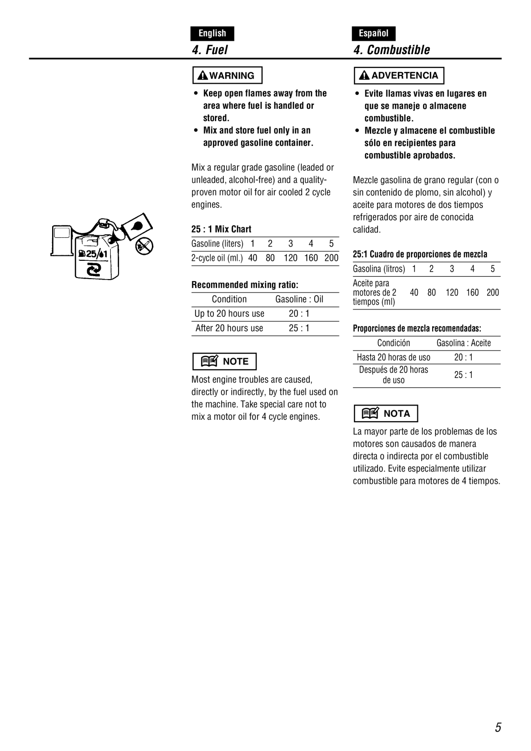 Zenoah BC4500DW owner manual Fuel Combustible, Advertencia, Nota 