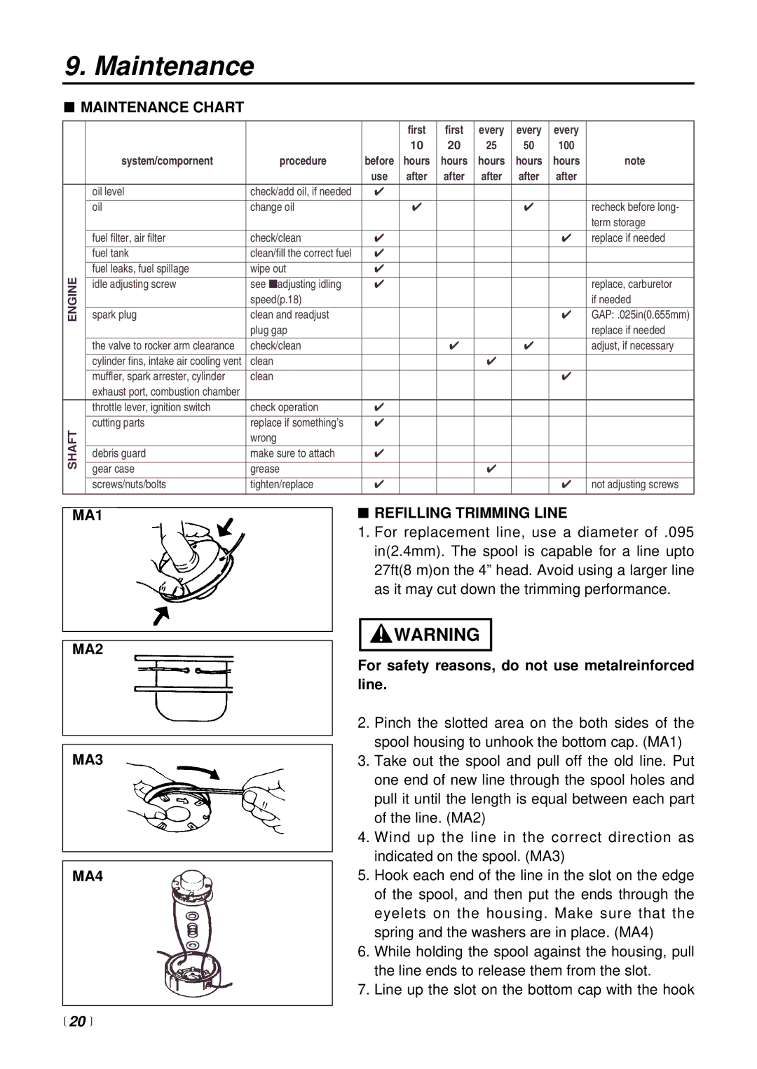 Zenoah BCX2600S manual Maintenance Chart, MA1 MA2 MA3 MA4, Refilling Trimming Line 