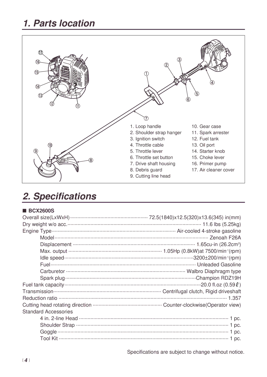 Zenoah BCX2600S manual Parts location 