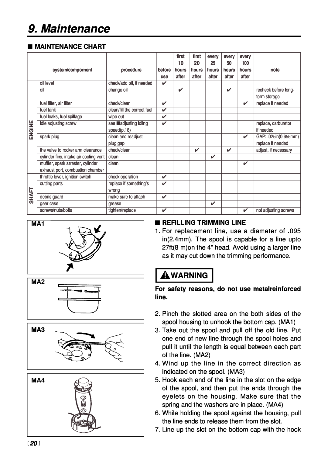 Zenoah BCX2600S manual Maintenance Chart, MA1 MA2 MA3 MA4, 20 , Refilling Trimming Line 