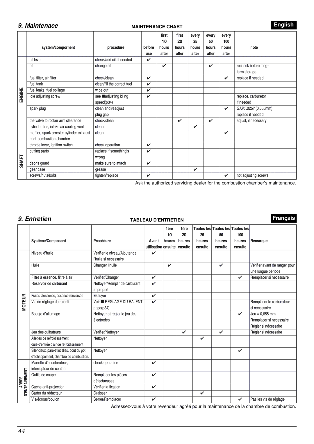 Zenoah BCX2601DL manual Maintenace, Entretien, Maintenance Chart, Tableau D’ENTRETIEN 