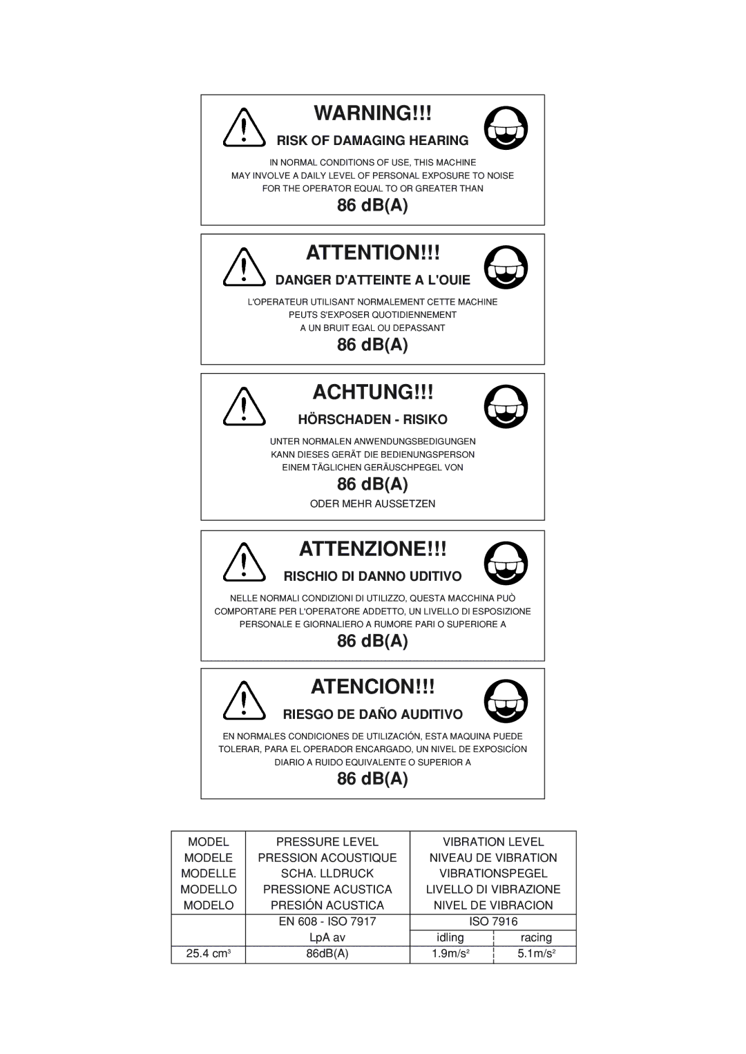 Zenoah BCX2601DL manual Risk of Damaging Hearing, Hörschaden Risiko, Rischio DI Danno Uditivo, Riesgo DE Daño Auditivo 