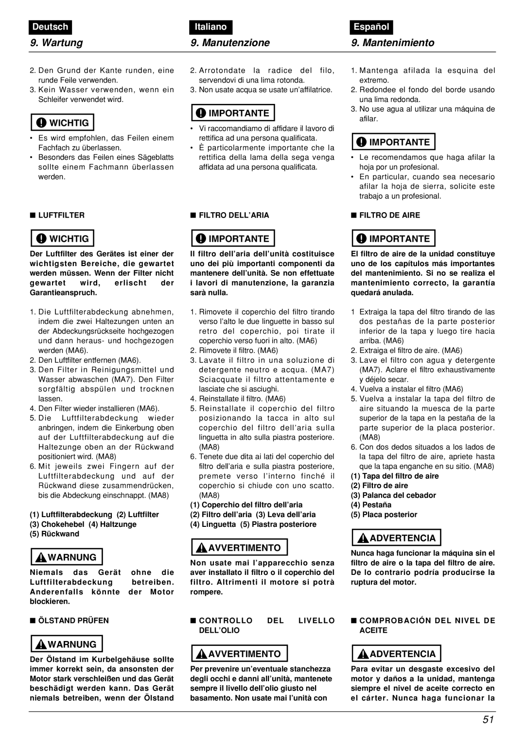 Zenoah BCX2601DL manual Luftfilter, Filtro DELL’ARIA, Filtro DE Aire, Ölstand Prüfen, Controllo DEL Livello DELL’OLIO 