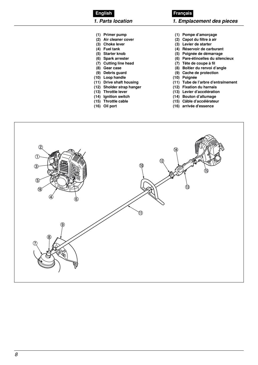 Zenoah BCX2601DL manual Parts location Emplacement des pieces 