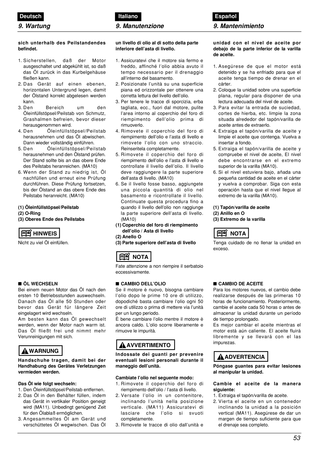 Zenoah BCX2601DL manual Deutsch, Italiano, Español, sich unterhalb des Peilstandendes 