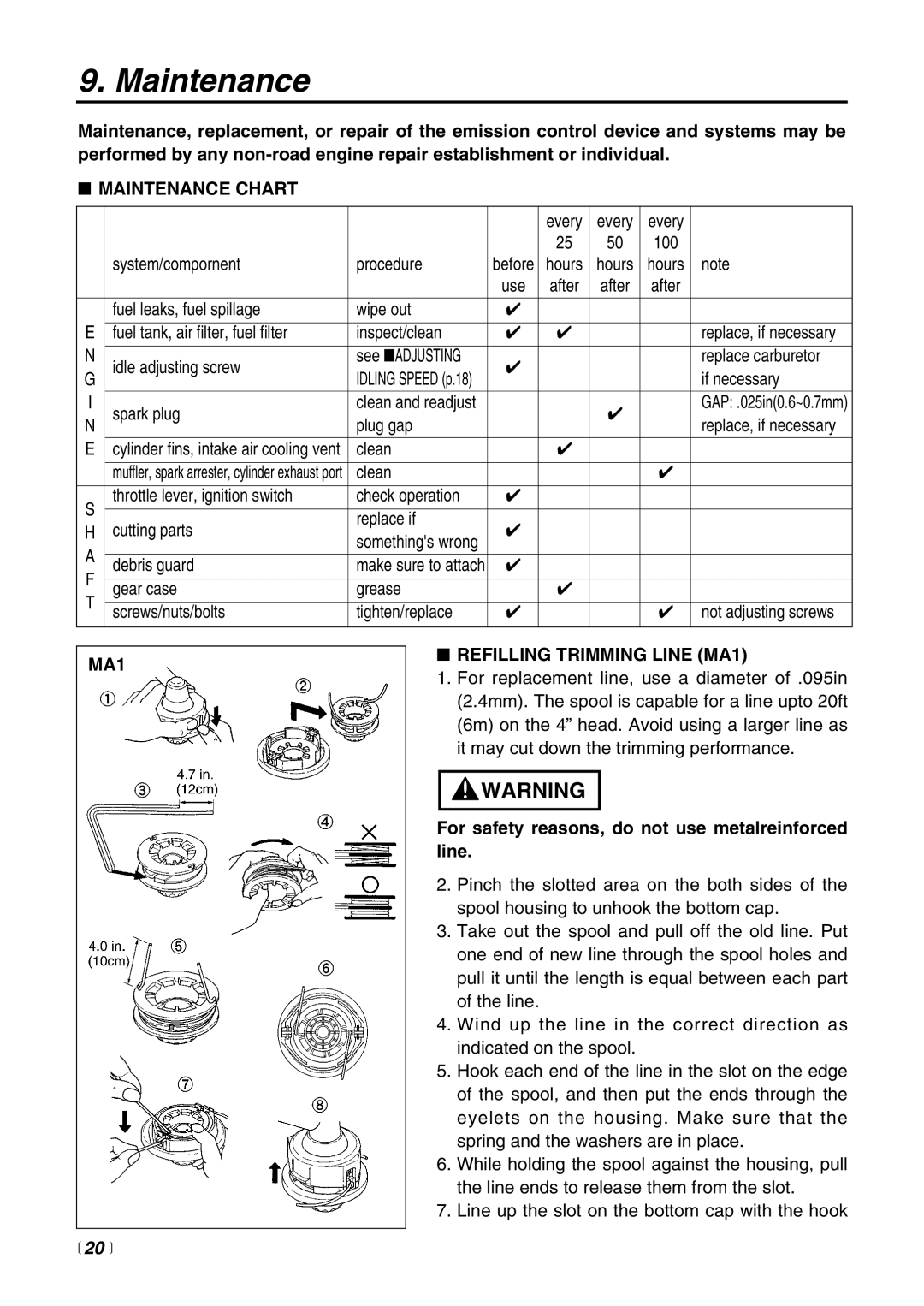 Zenoah BCZ2600SU, BCZ2600SW manual Maintenance Chart,  20 , Refilling Trimming Line MA1 