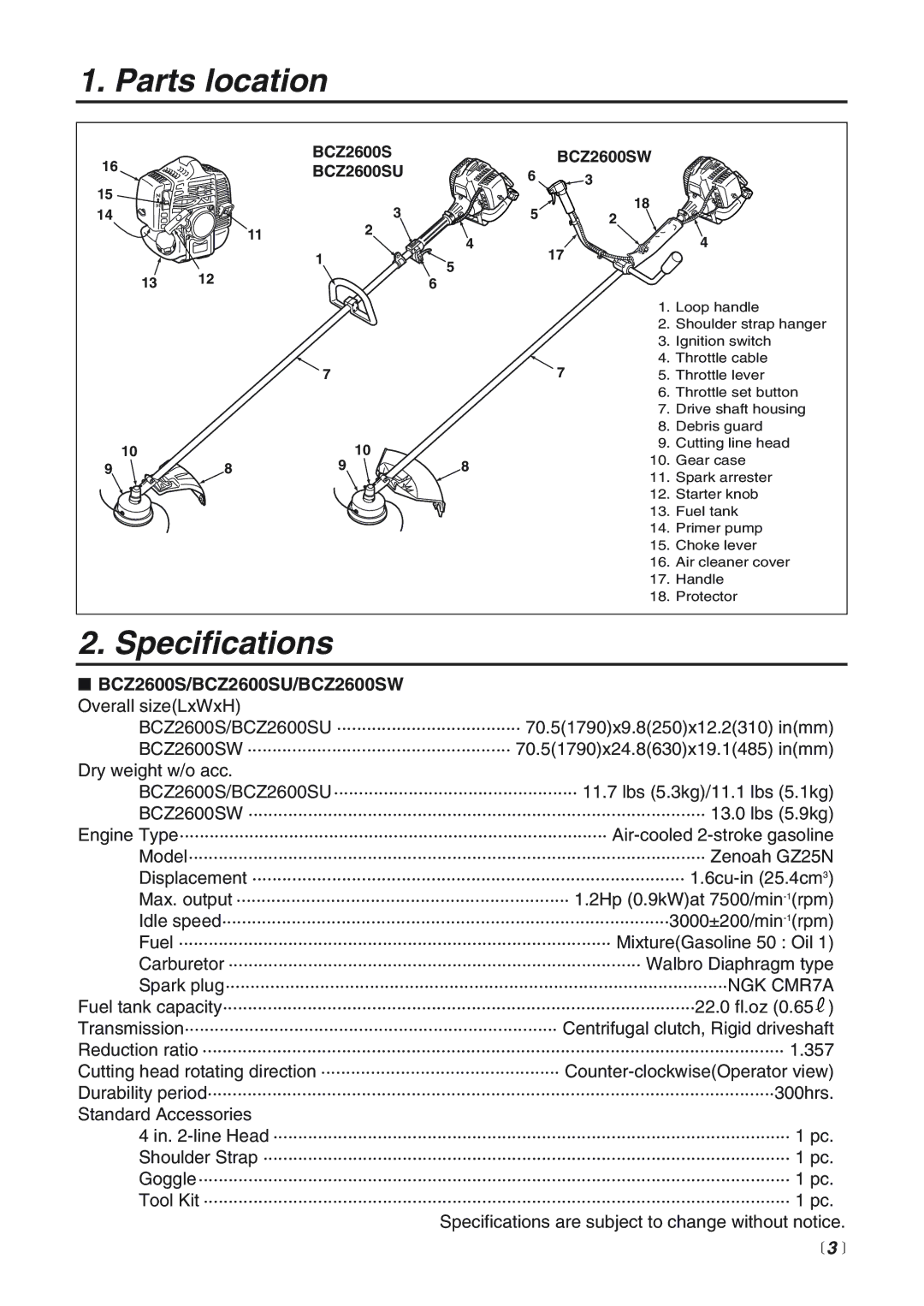 Zenoah BCZ2600SW, BCZ2600SU manual Parts location, Specifications 