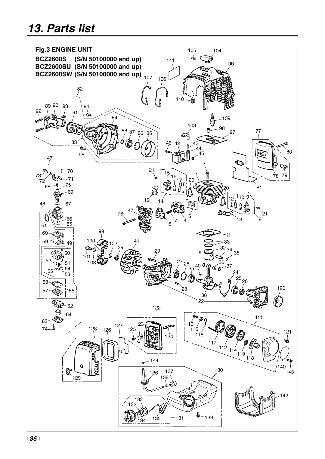 Zenoah BCZ2600SU, BCZ2600SW manual Engine Unit, 36 , Parts list 