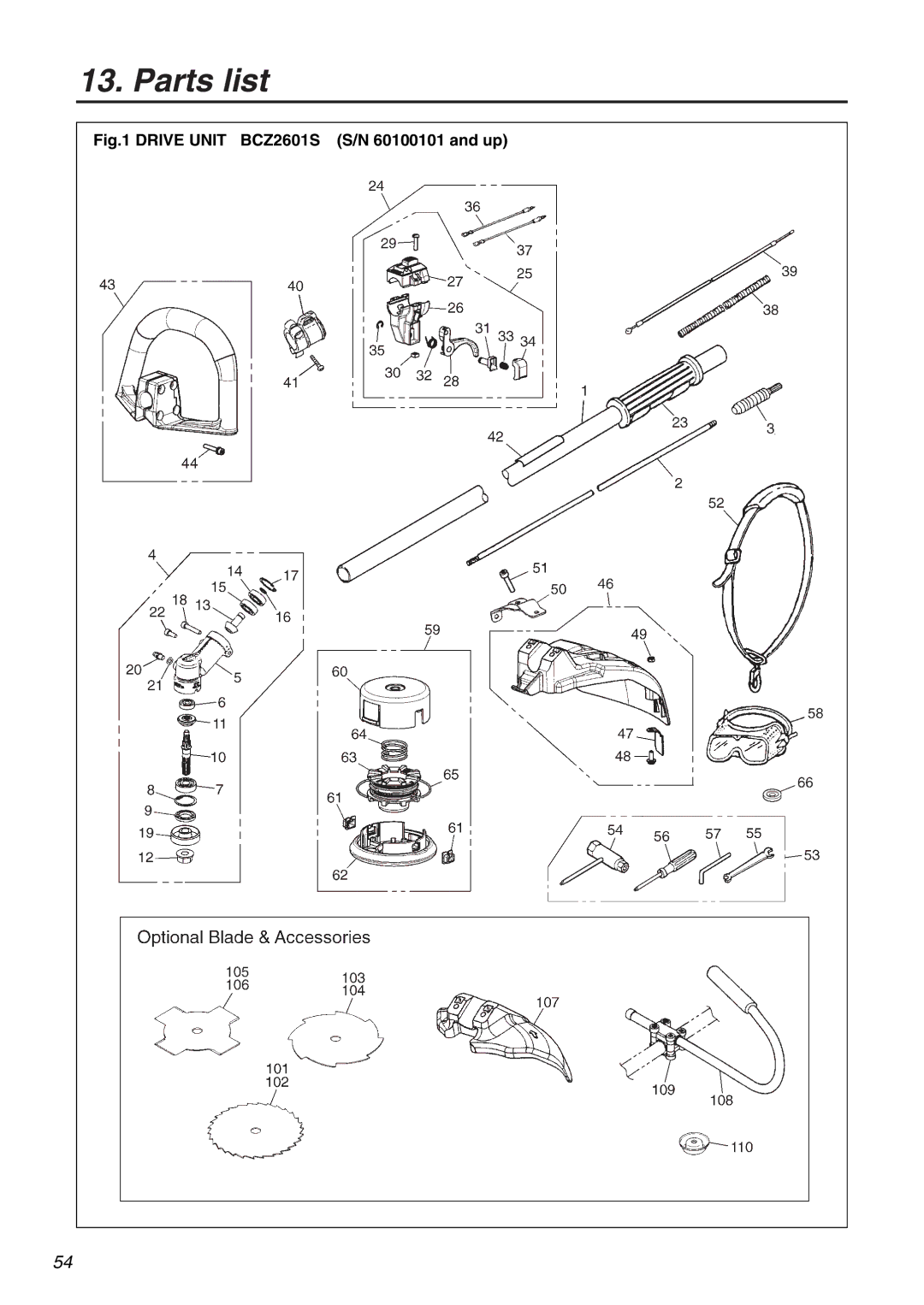 Zenoah BCZ2601SU, BCZ2601SW manual Parts list 