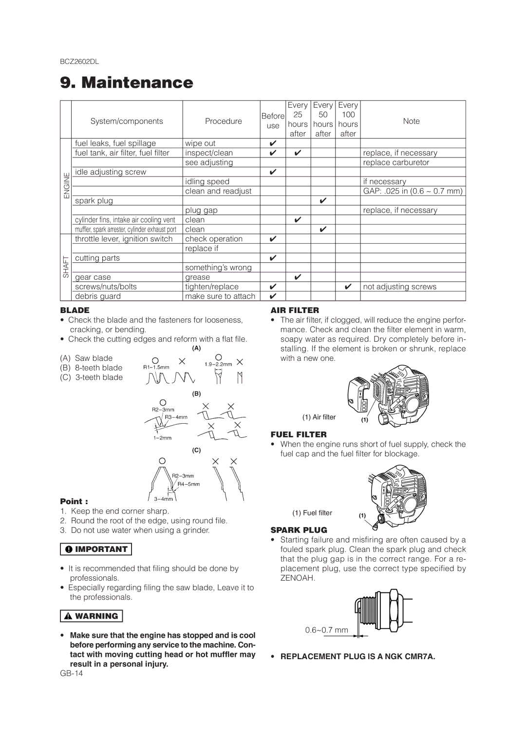 Zenoah BCZ2602DL owner manual Maintenance, AIR Filter, Fuel Filter, Spark Plug, Replacement Plug is a NGK CMR7A 