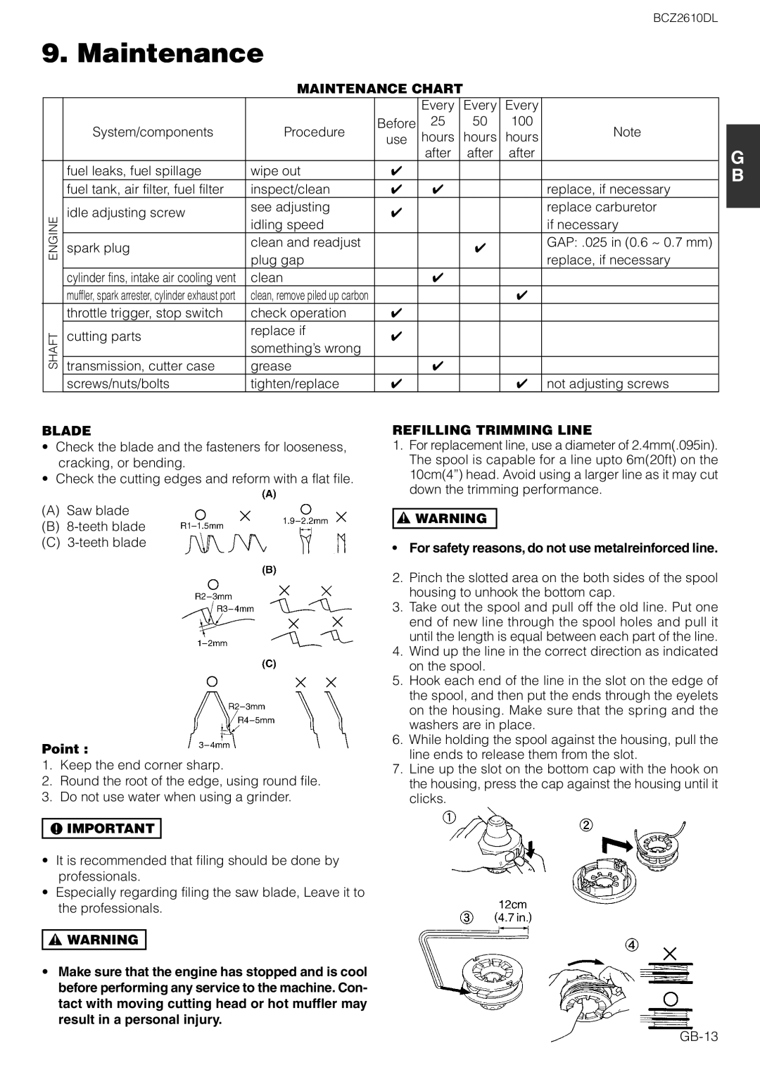 Zenoah BCZ2610DL owner manual Maintenance Chart, Point, Refilling Trimming Line 