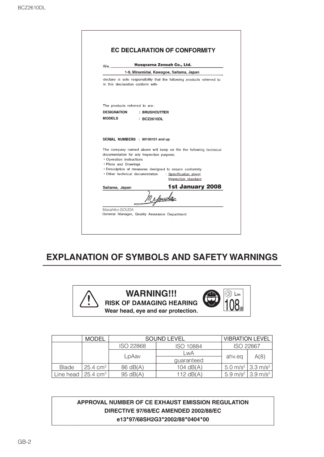 Zenoah BCZ2610DL owner manual 1st January, Wear head, eye and ear protection, E13*97/68SH2G3*2002/88*0404*00 