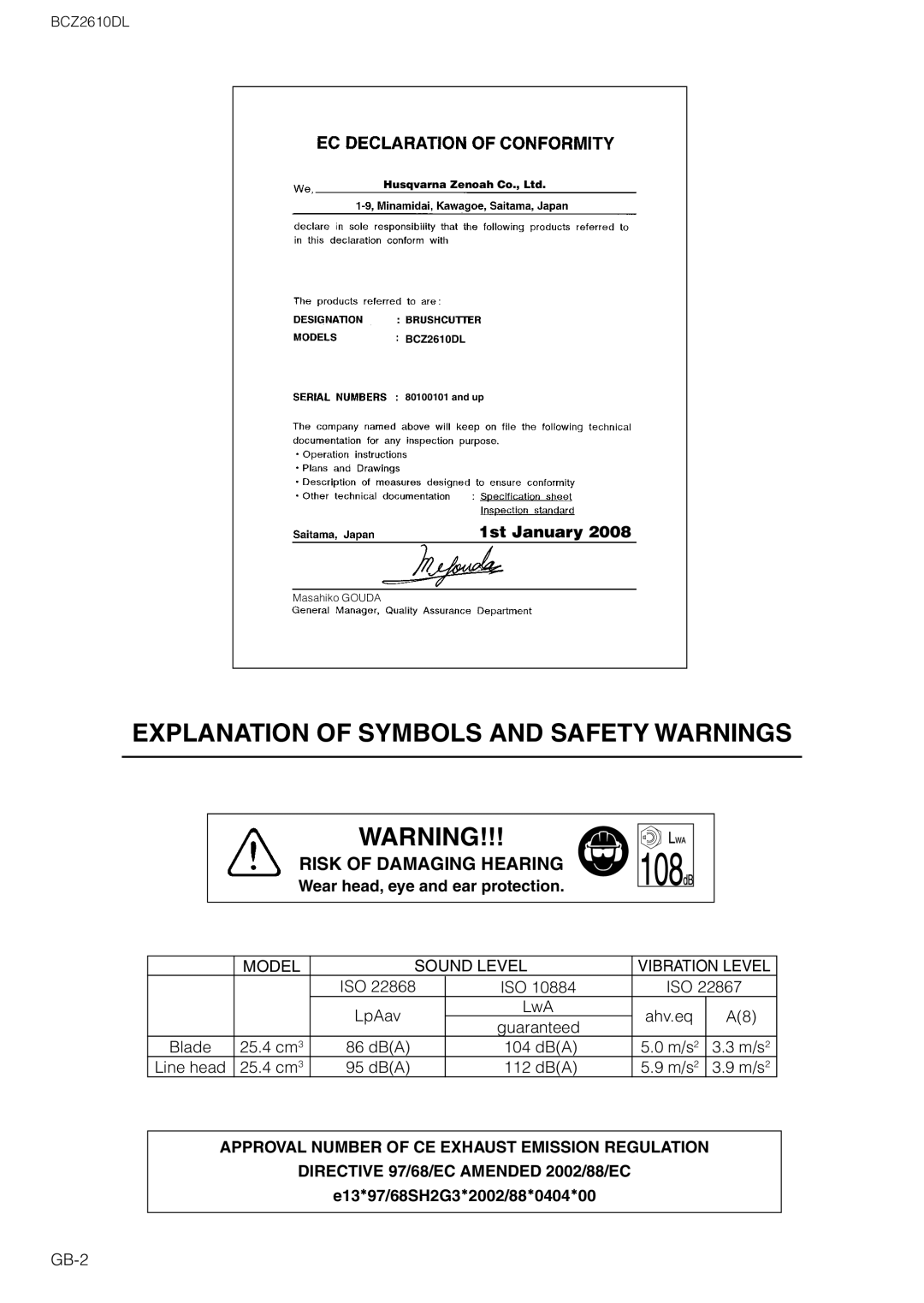 Zenoah BCZ2610DL owner manual Risk Of Damaging Hearing, Explanation Of Symbols And Safety Warnings 