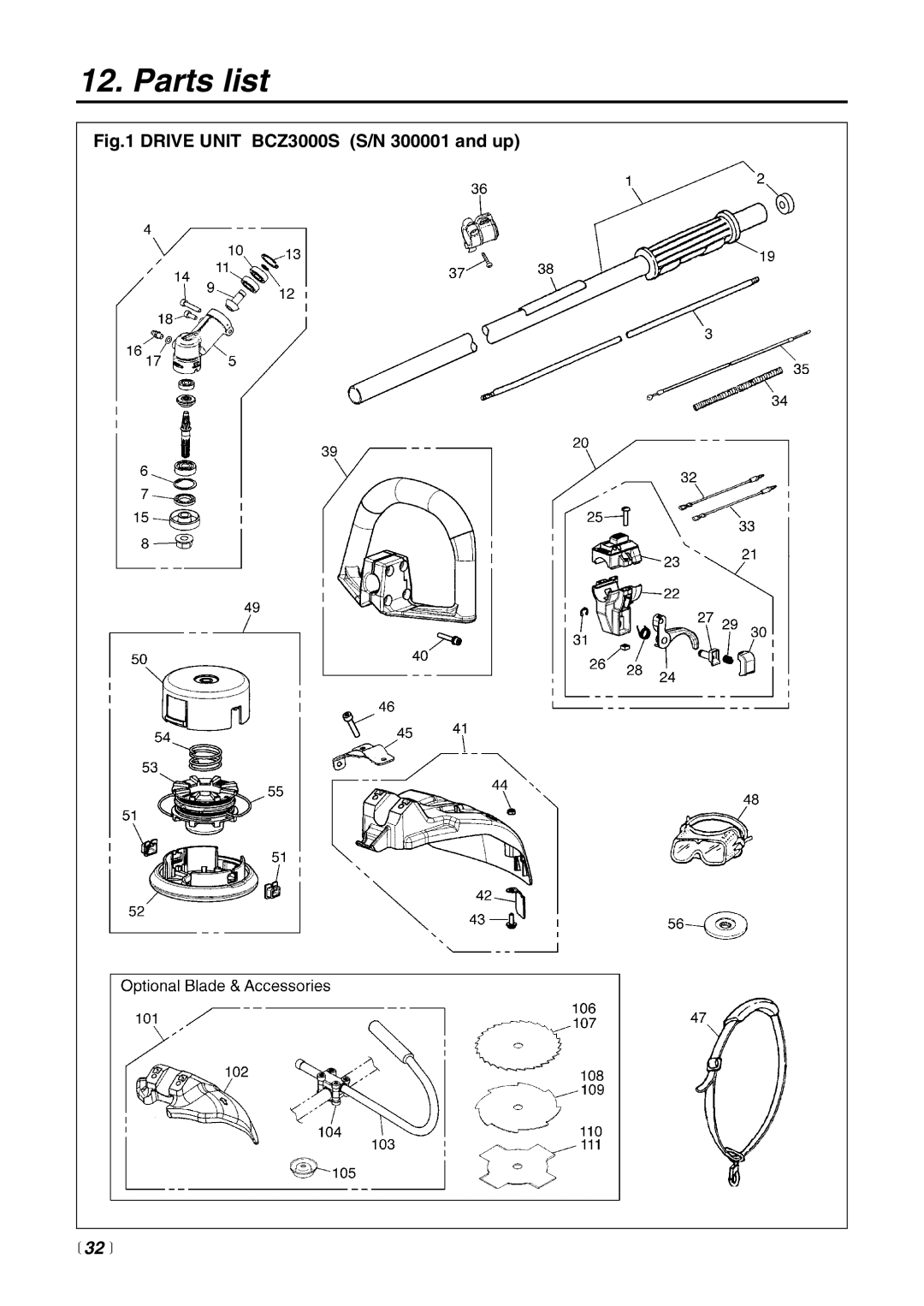 Zenoah manual Drive Unit BCZ3000S S/N 300001 and up,  32  