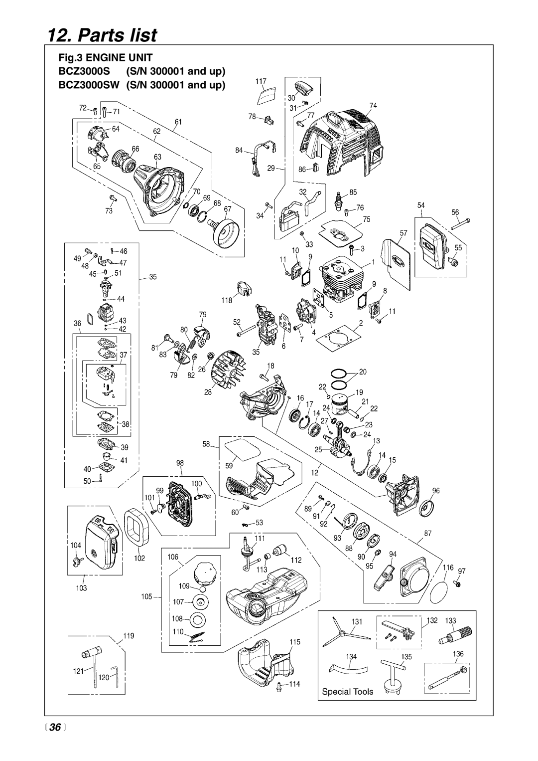 Zenoah BCZ3000 manual Engine Unit, 36 , Parts list 