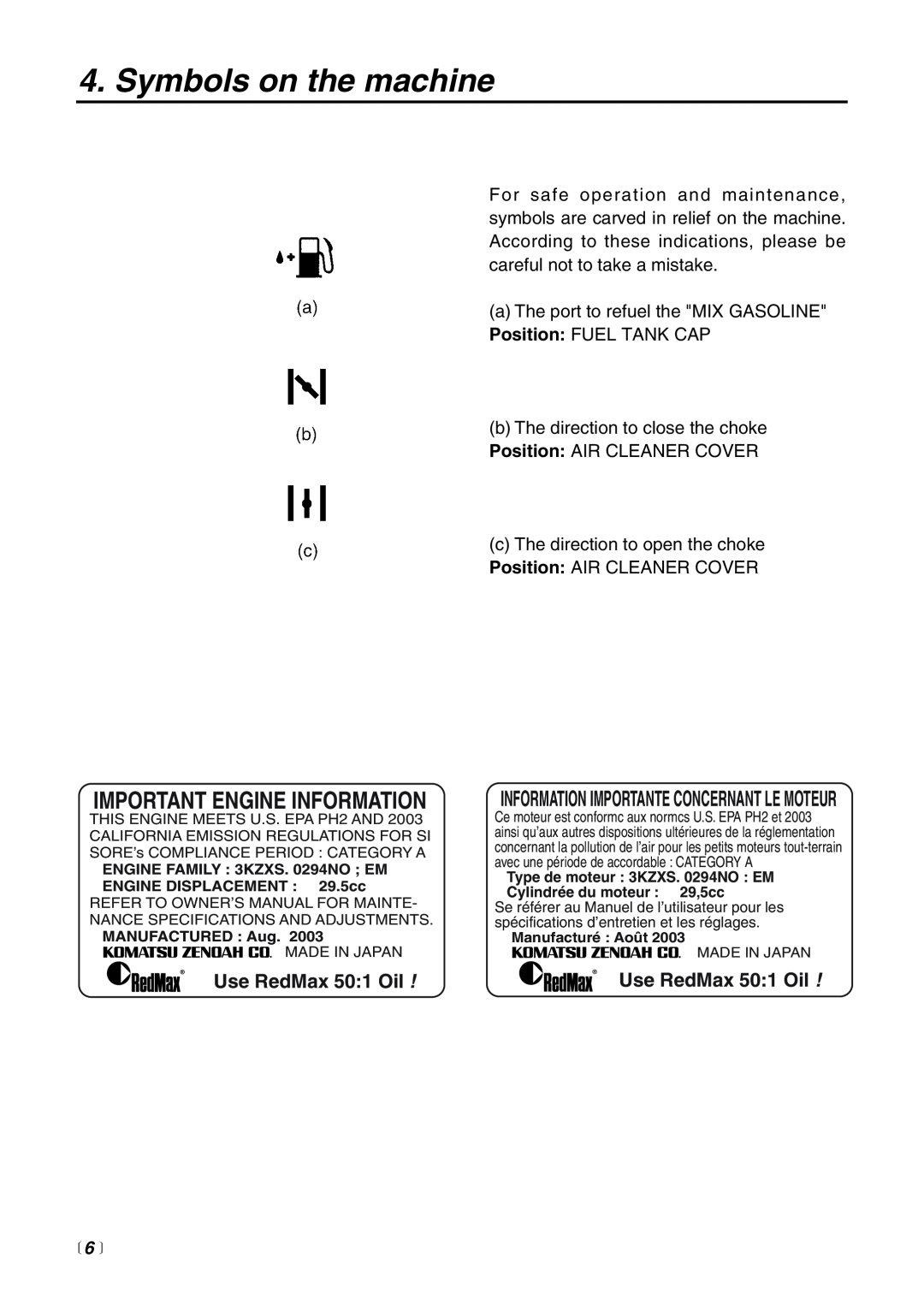 Zenoah BCZ3000 manual Symbols on the machine, 6 , Important Engine Information, Use RedMax 50 1 Oil 