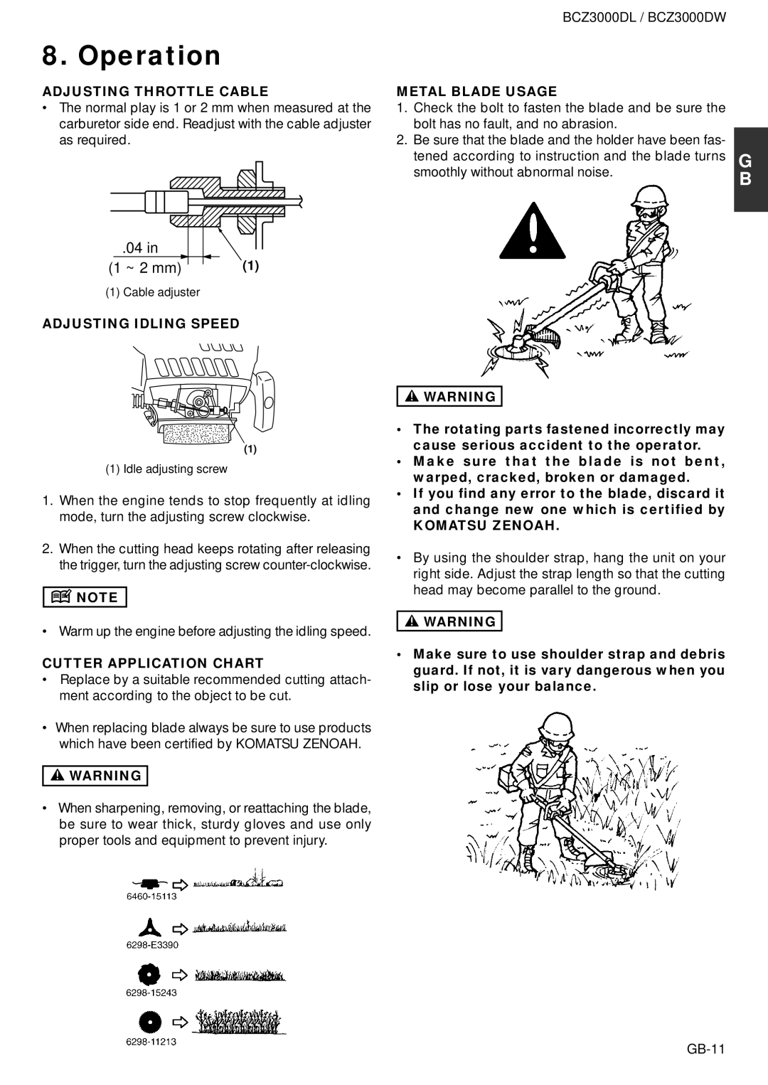Zenoah BCZ3000DW owner manual Adjusting Throttle Cable, Adjusting Idling Speed, Cutter Application Chart, Metal Blade Usage 