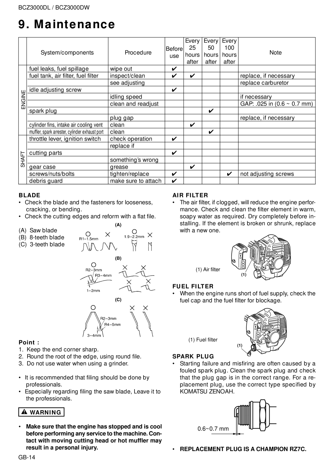 Zenoah BCZ3000DW owner manual Maintenance, AIR Filter, Fuel Filter, Spark Plug, Replacement Plug is a Champion RZ7C 