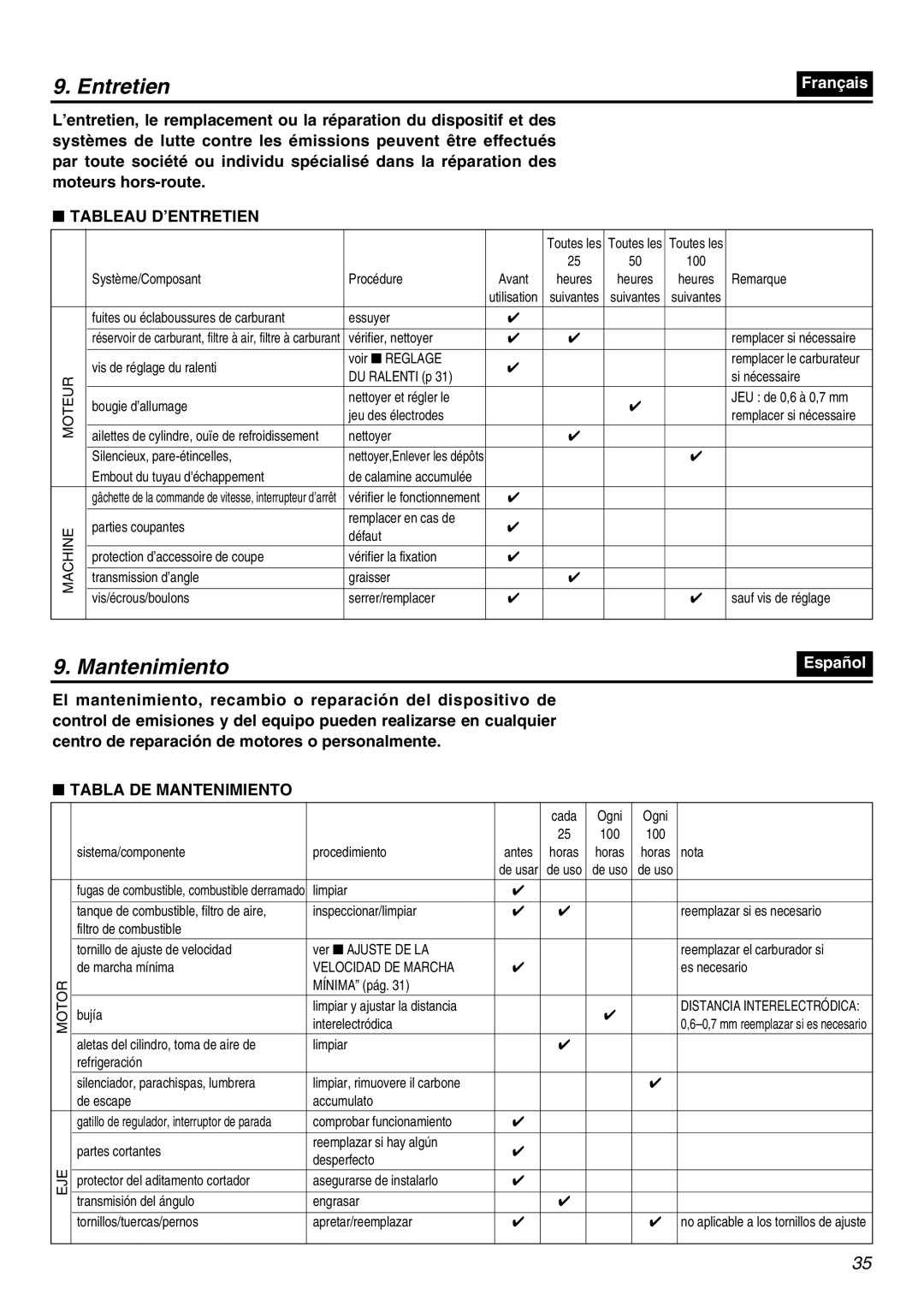 Zenoah BCZ3001S manual Entretien, Tableau D’ENTRETIEN, Tabla DE Mantenimiento 