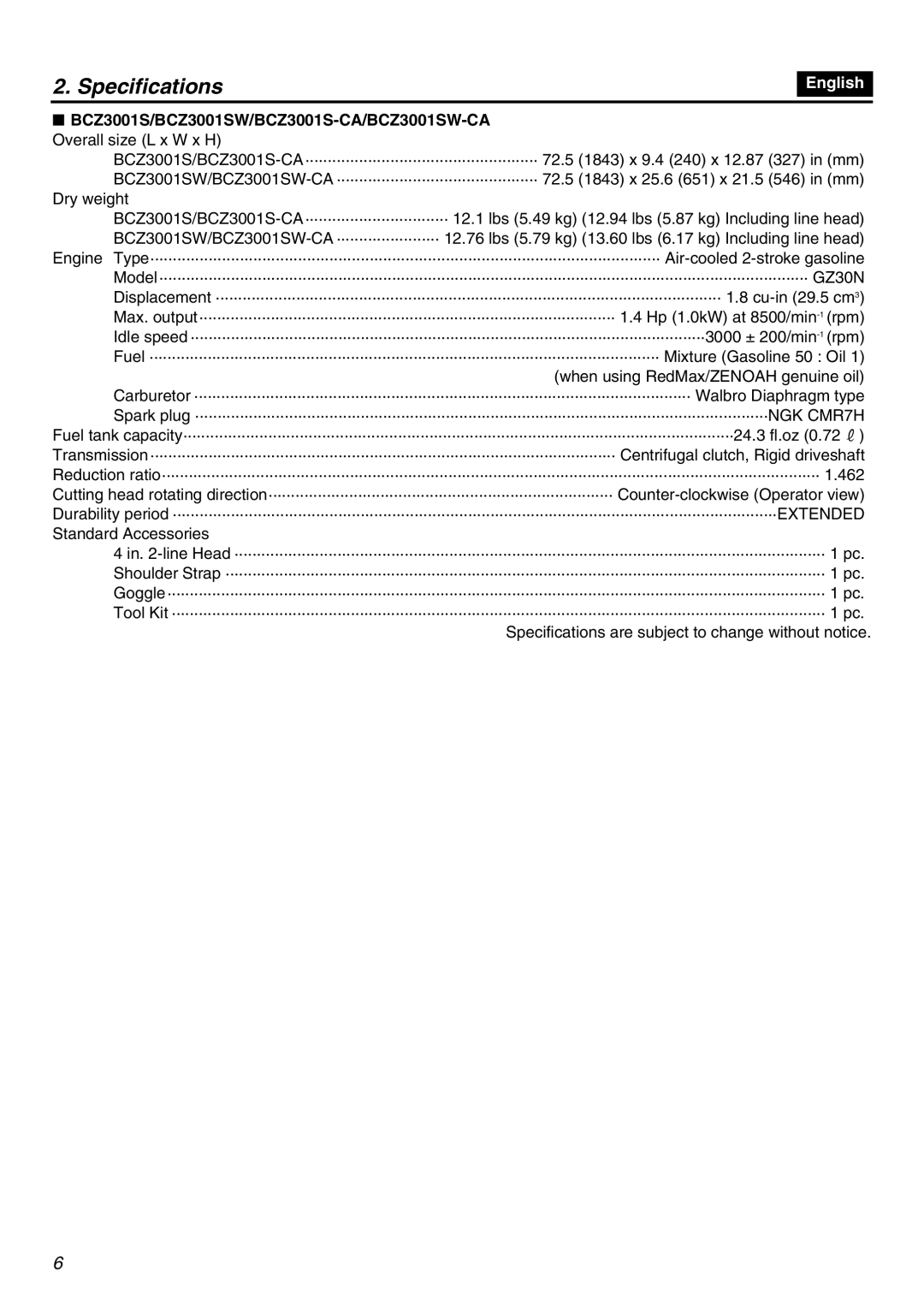 Zenoah BCZ3001S manual Specifications, Dry weight 