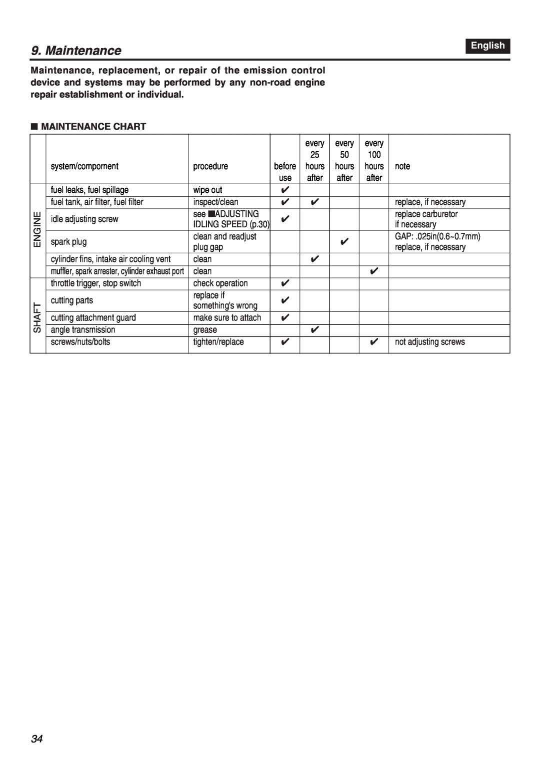 Zenoah BCZ3001S manual English, Maintenance Chart 