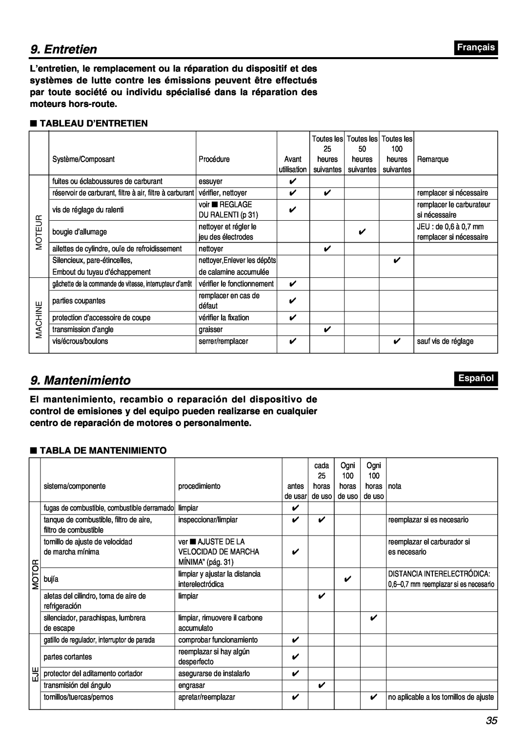 Zenoah BCZ3001S manual Français, Tableau D’Entretien, Español, Tabla De Mantenimiento 