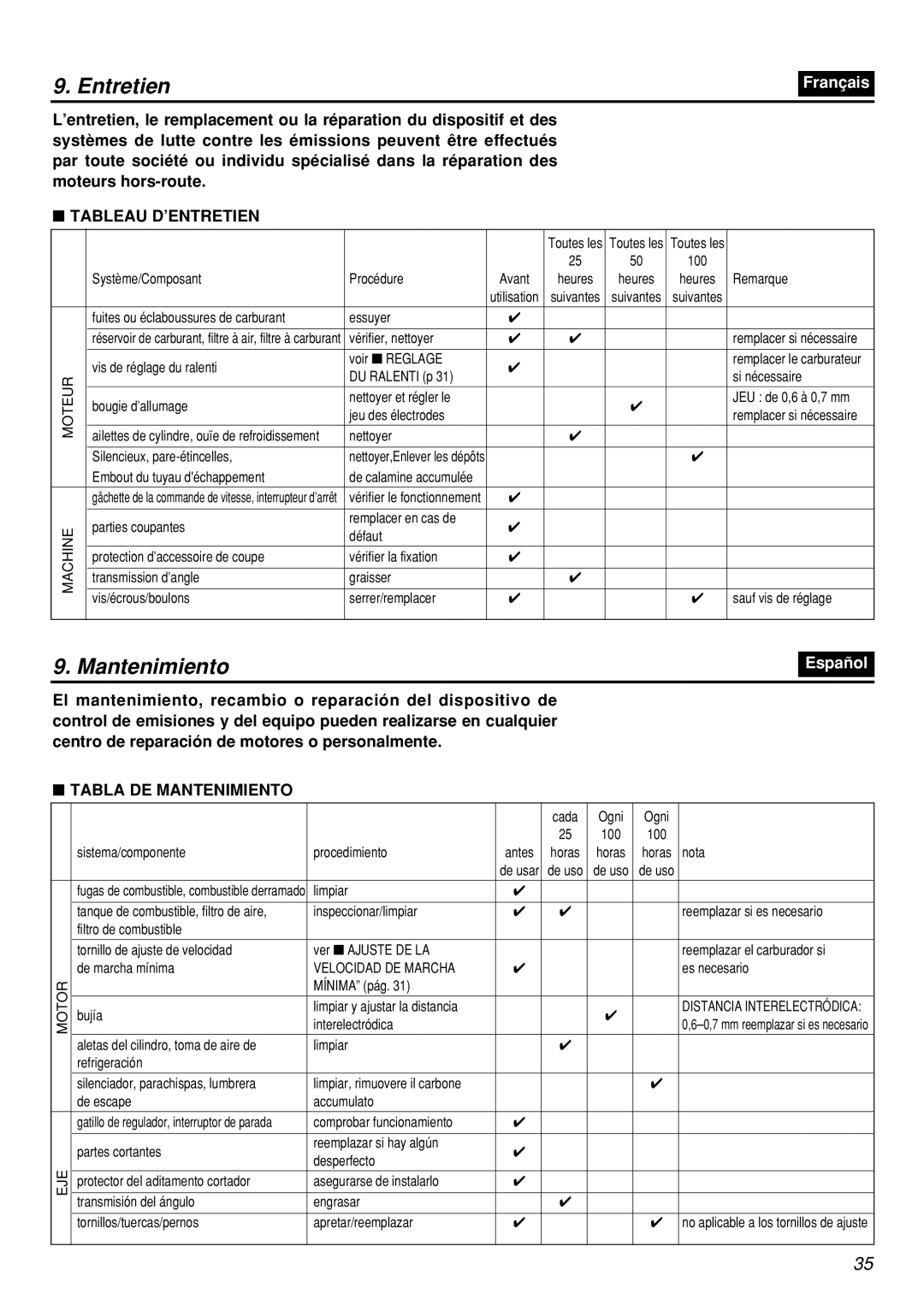 Zenoah BCZ3001S, BCZ3001SW, BCZ3001S-CA, BCZ3001SW-CA manual Entretien, Mantenimiento, Tableau D’ENTRETIEN 