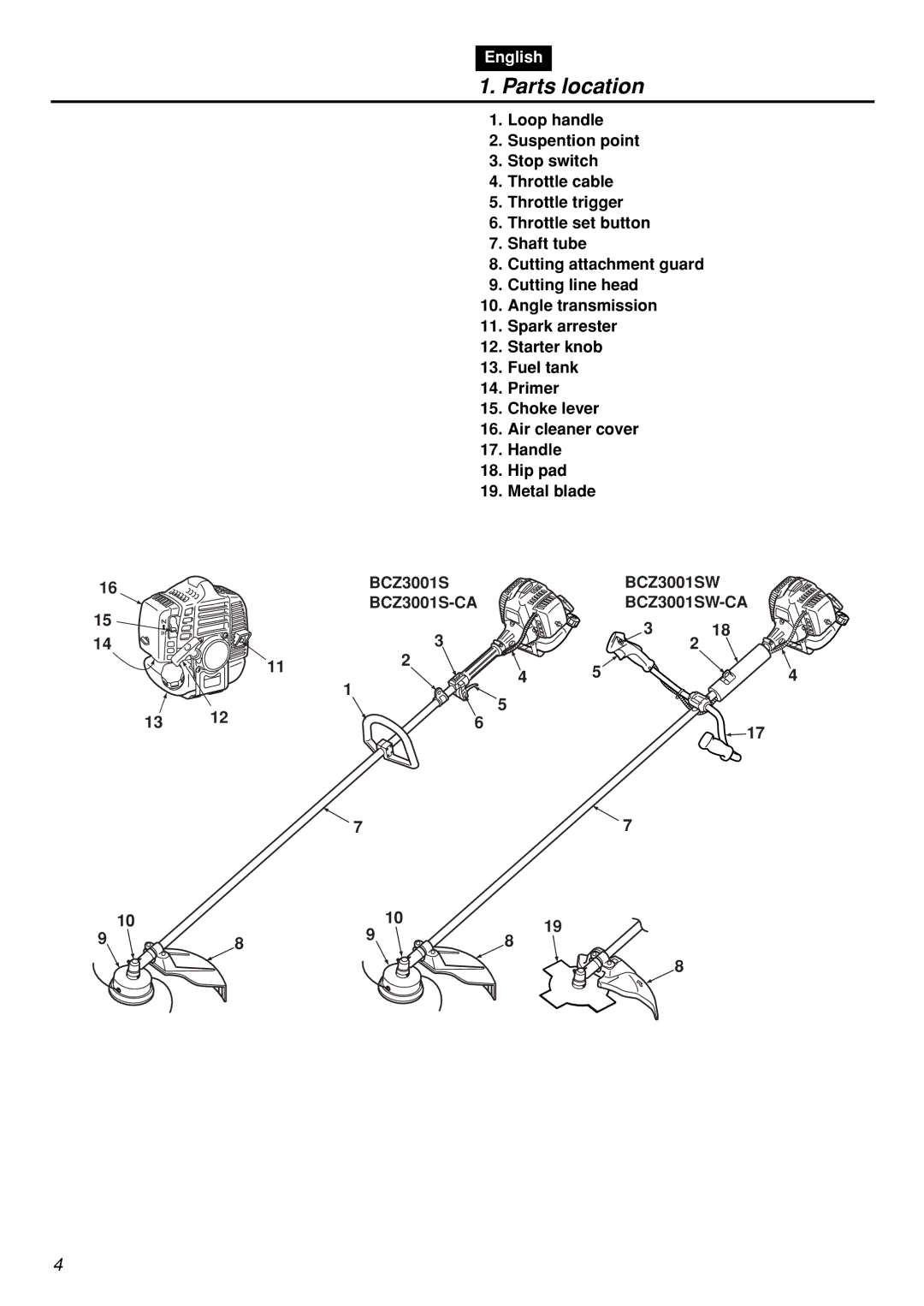 Zenoah BCZ3001S, BCZ3001SW, BCZ3001S-CA, BCZ3001SW-CA manual Parts location, BCZ3001S-CA BCZ3001SW-CA 