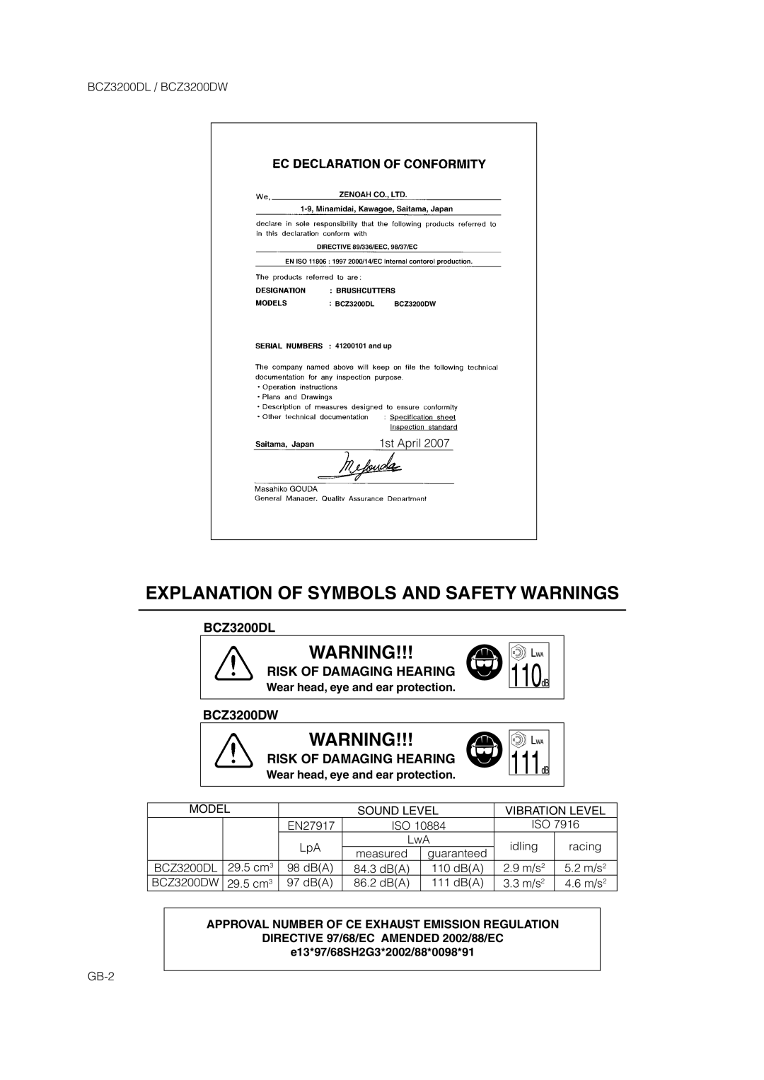 Zenoah BCZ3200DL owner manual Wear head, eye and ear protection, E13*97/68SH2G3*2002/88*0098*91 