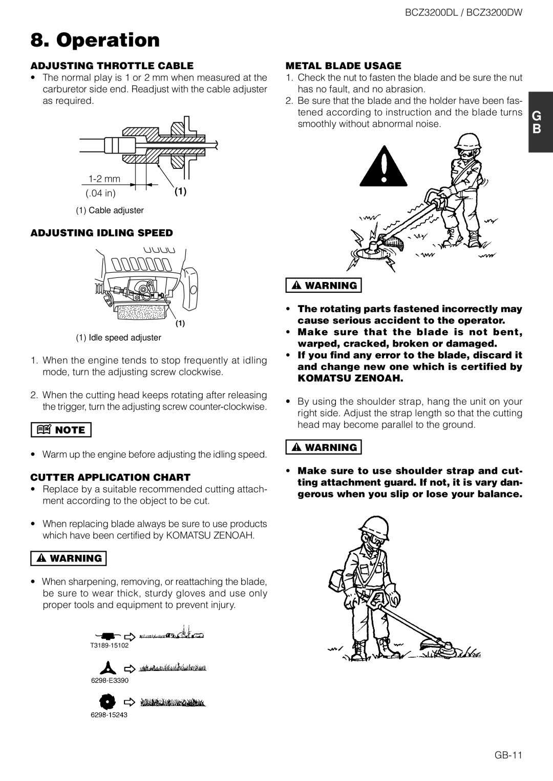 Zenoah BCZ3200DW owner manual Adjusting Throttle Cable, Adjusting Idling Speed, Cutter Application Chart, Metal Blade Usage 