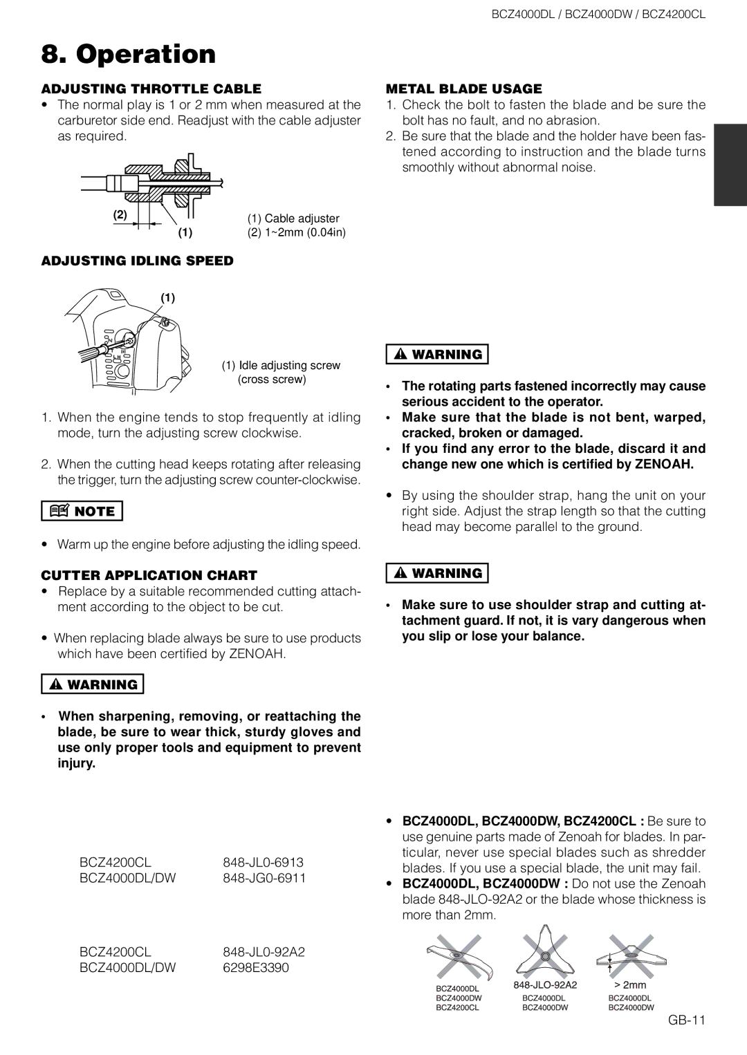 Zenoah BCZ4000DL owner manual Adjusting Throttle Cable, Adjusting Idling Speed, Metal Blade Usage, Cutter Application Chart 