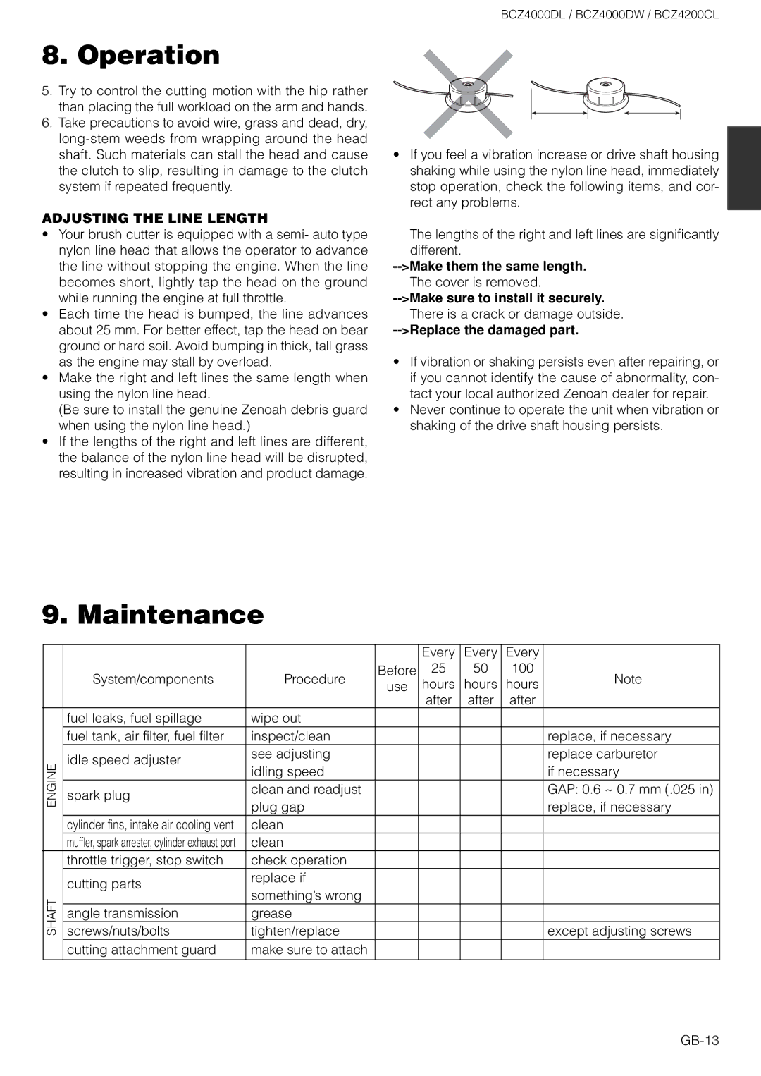 Zenoah BCZ4000DL owner manual Maintenance, Adjusting the Line Length 