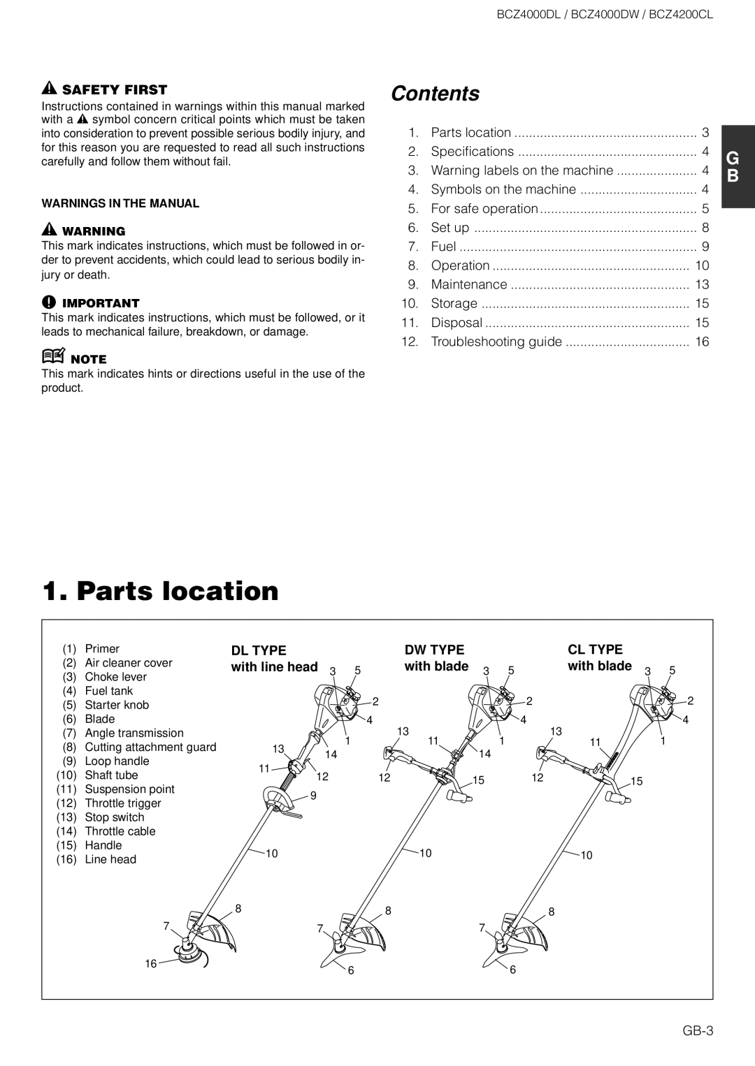 Zenoah BCZ4000DL owner manual Parts location, Contents 