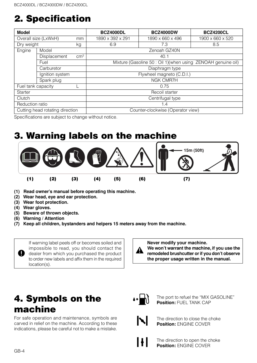 Zenoah Specification, Symbols on the machine, Model, BCZ4000DL BCZ4000DW BCZ4200CL, Never modify your machine 