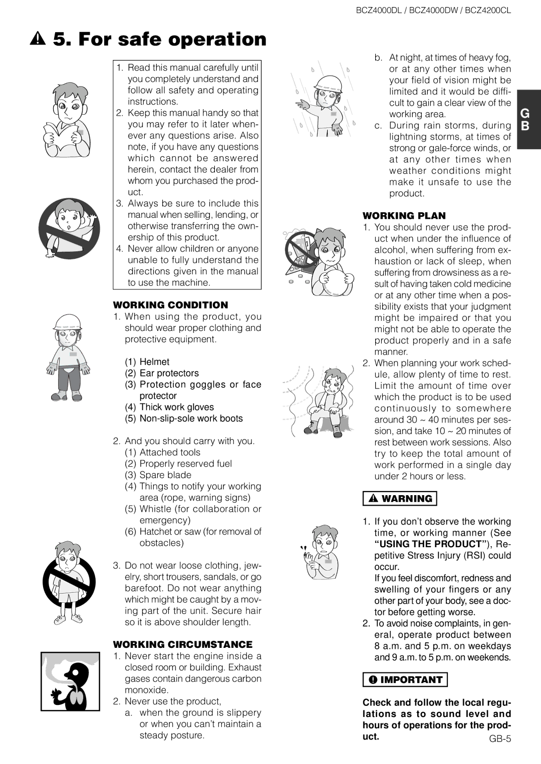Zenoah BCZ4200CL, BCZ4000DW owner manual For safe operation, Working Condition, Working Circumstance, Working Plan 
