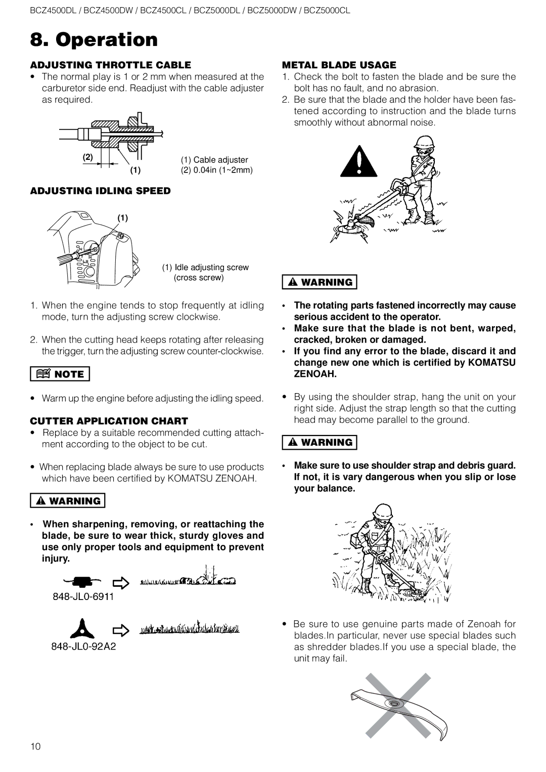 Zenoah BCZ4500DL/DW Adjusting Throttle Cable, Metal Blade Usage, Adjusting Idling Speed, Cutter Application Chart 