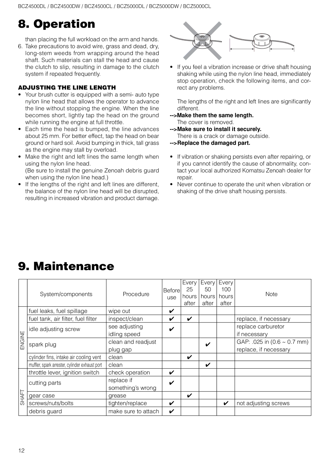 Zenoah BCZ5000DL / DW, BCZ4500/5000CL, BCZ4500DL / DW, BCZ5000DL/DW, BCZ4500DL/DW Maintenance, Adjusting the Line Length 