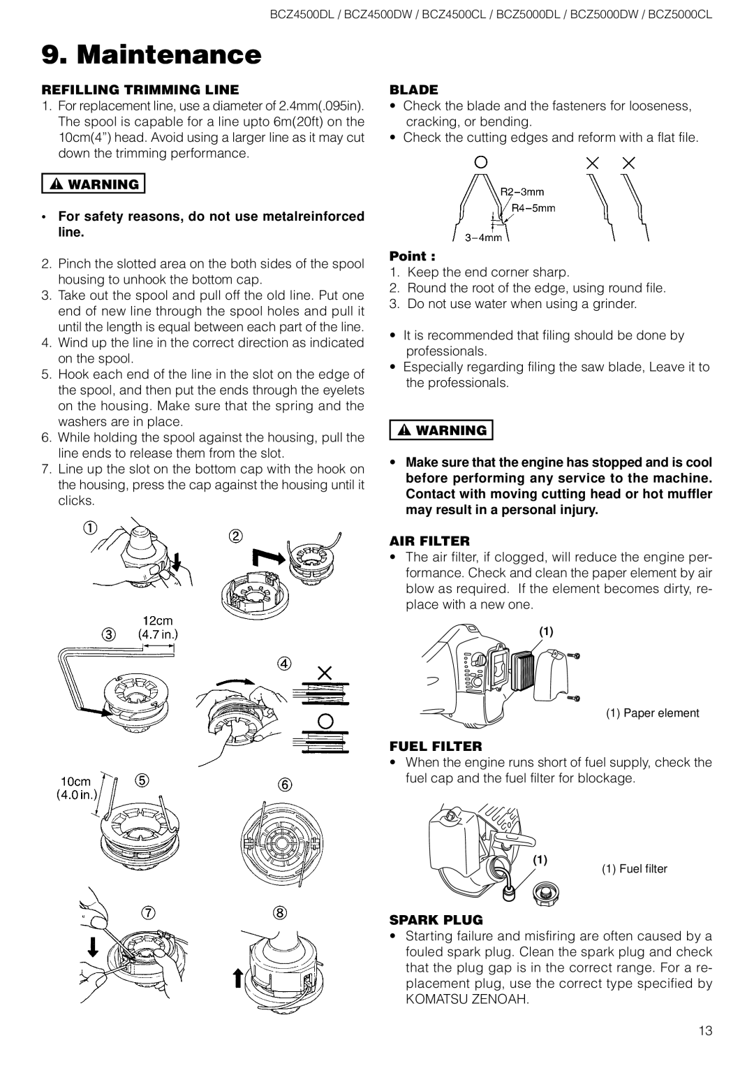 Zenoah BCZ4500/5000CL, BCZ5000DL / DW, BCZ4500DL / DW Refilling Trimming Line, Blade, AIR Filter, Fuel Filter, Spark Plug 