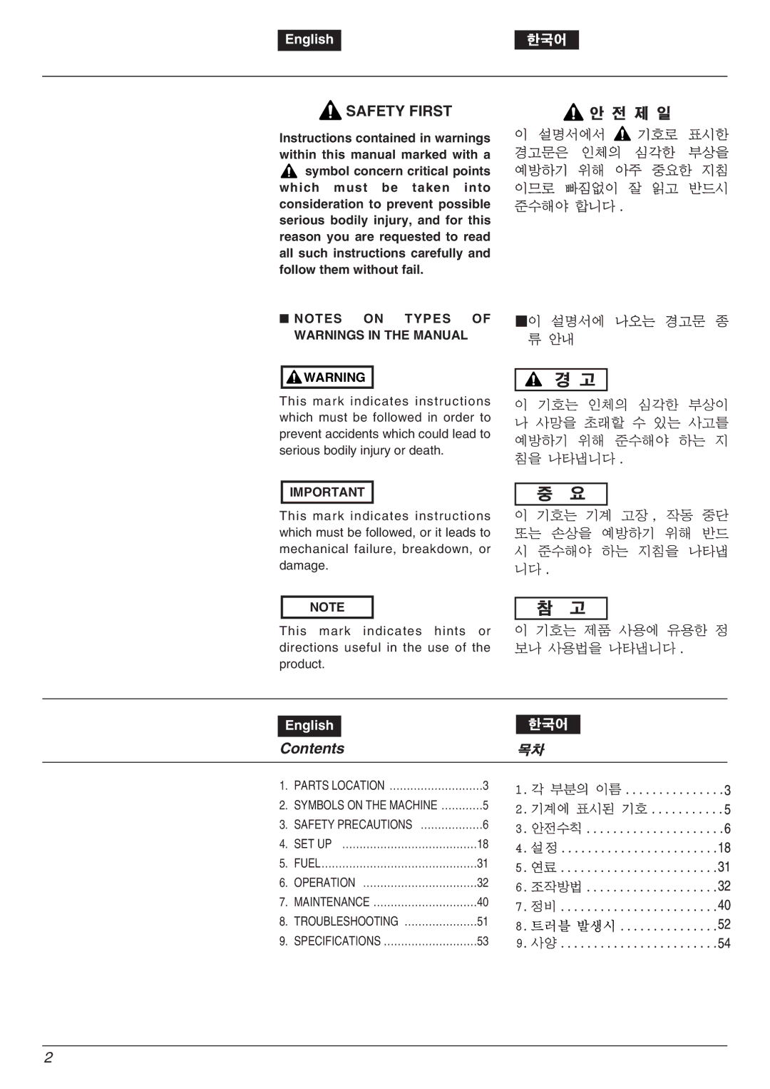 Zenoah BK2650DL-Hb owner manual Contents 